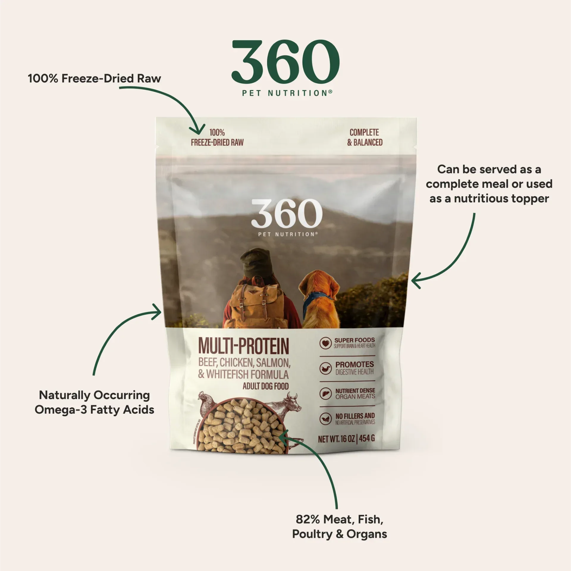 360 Pet Nutrition Multi Protein Flavor Freeze Dried Dog Food - Image 4
