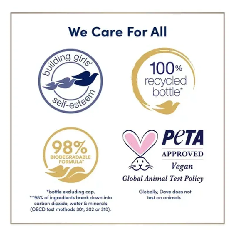 Dove Deep Moisture Renewing Body Wash (30.6 Fl. Oz., 2 Pk.) - Image 4