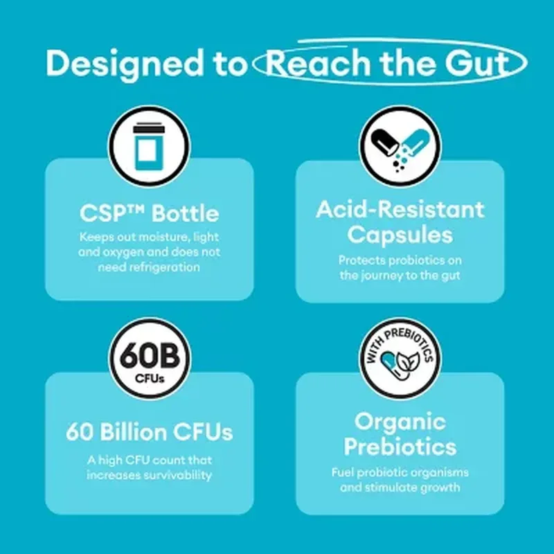 Physician'S Choice Probiotics Capsules, 60 Billion CFU (84 Ct.) - Image 6