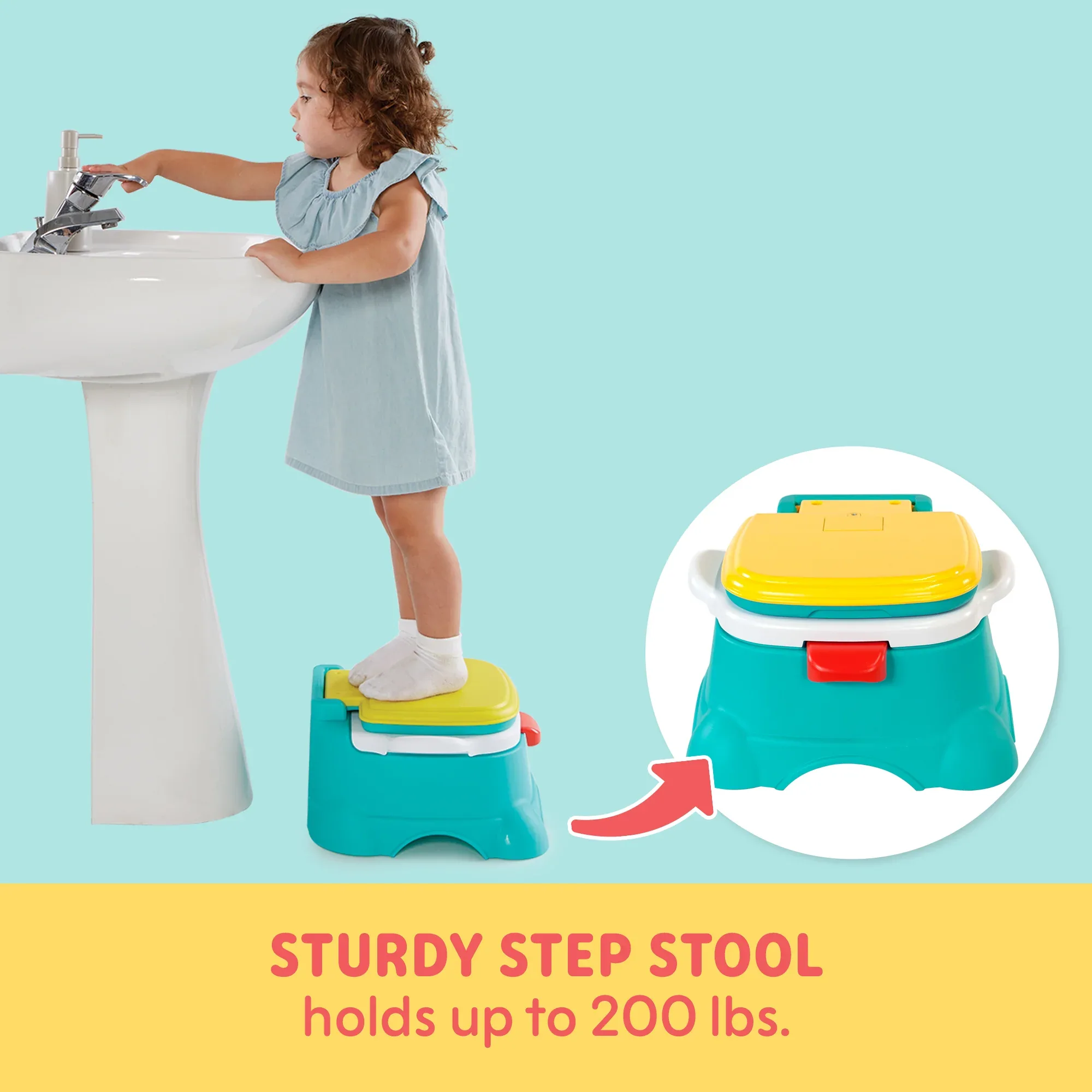 Sesame Street Elmo Hooray 3-in-1 Potty Chair, Toilet Trainer, Step Stool, Flush Handle, Unisex - Image 6