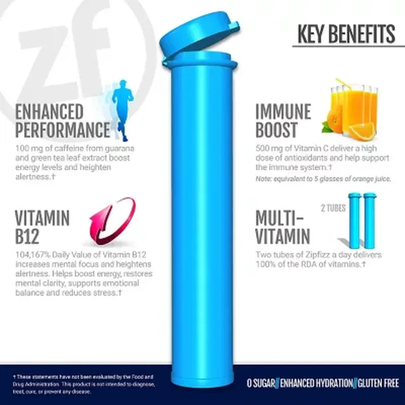 Zipfizz Energy Drink Mix Combo Pack (30 Ct.) - Image 4